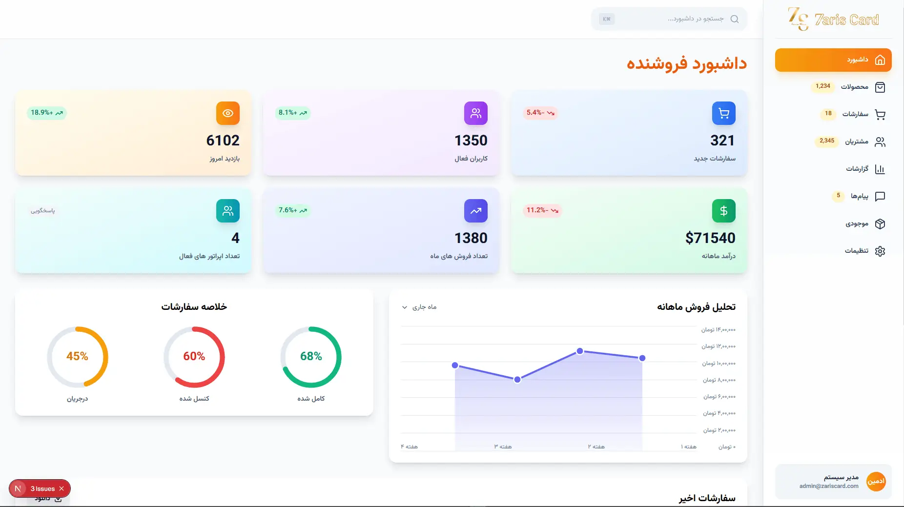 نمونه کار طراحی وب‌سایت - داشبورد پیشرفته مدیریت فروشنده
